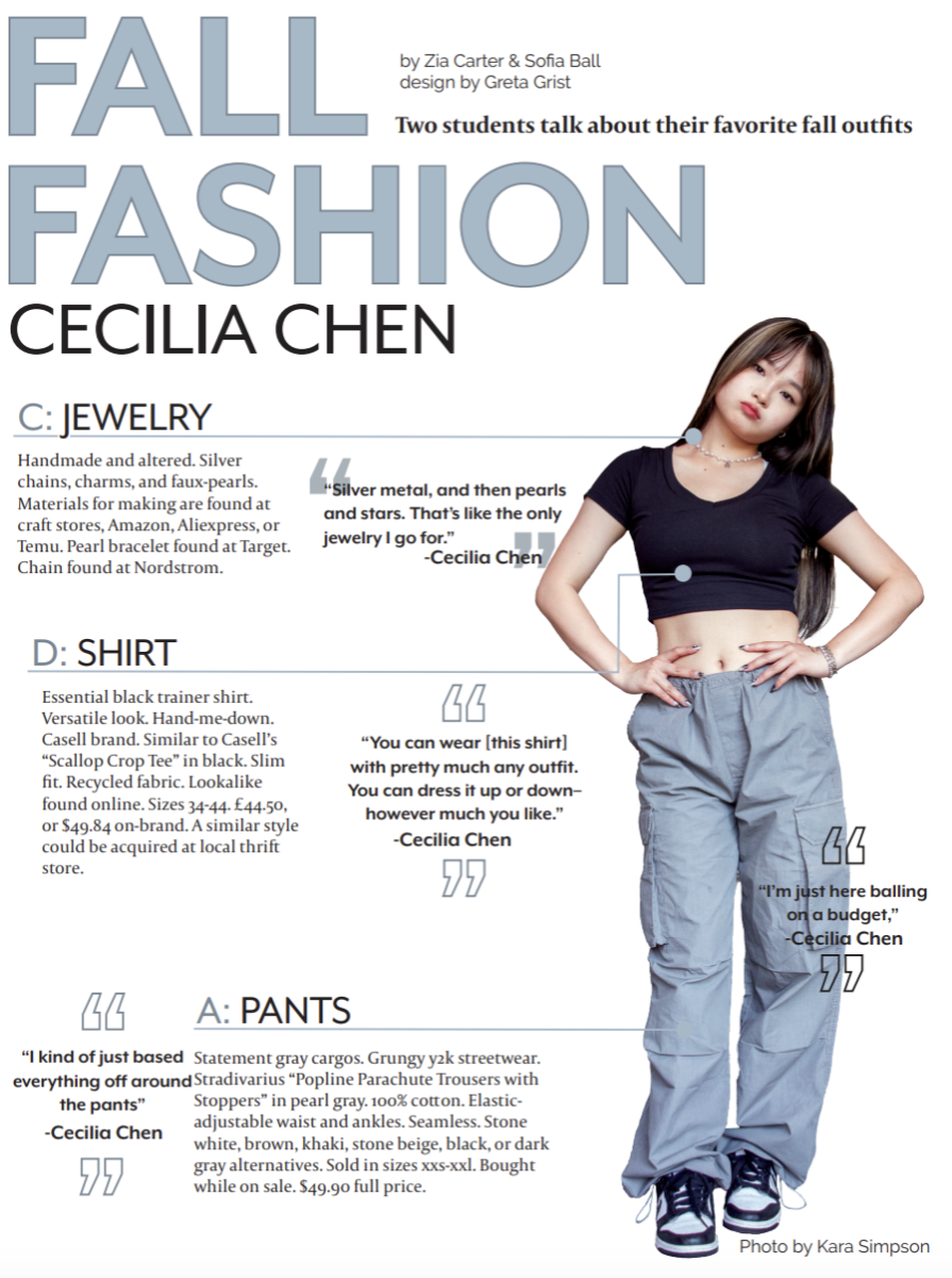 Fall+Fashion%3A+Cecelia+Chen