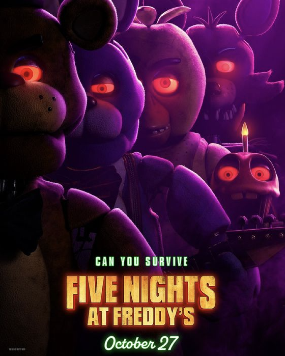 Quem vc seria em fnaf 9