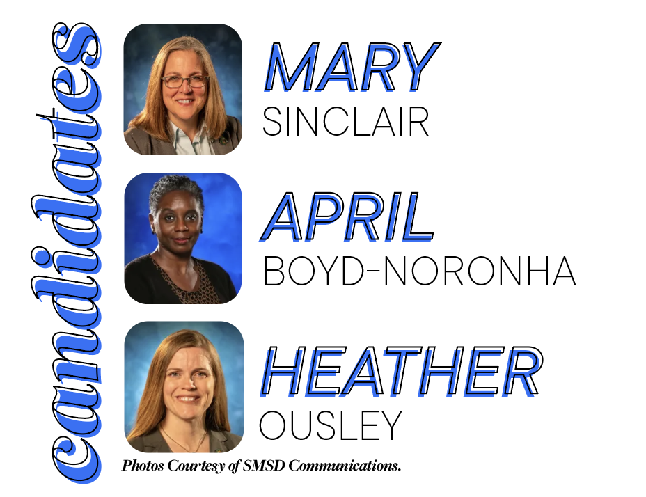 SMSD SCHOOL BOARD ELECTIONS RESULTS